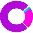 Senderlogo von Cultura Online