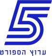 Senderlogo von Sports Channel